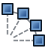 Polar Duplicate Tool